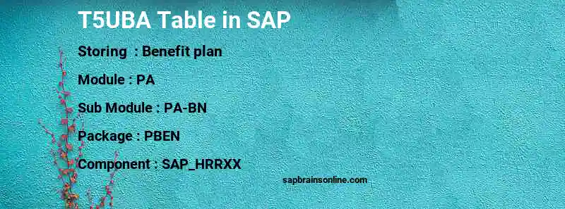 SAP T5UBA table