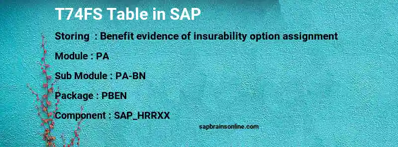 SAP T74FS table