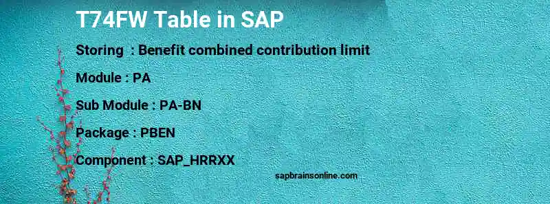SAP T74FW table