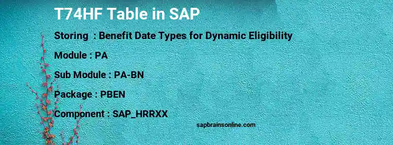 SAP T74HF table