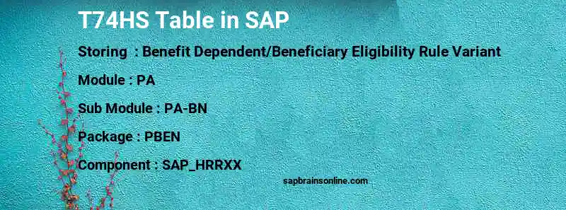 SAP T74HS table