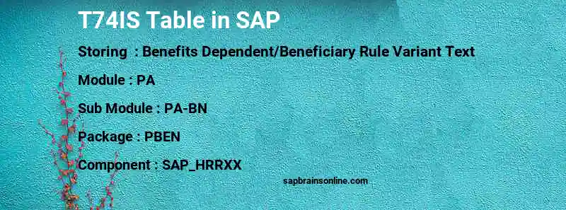 SAP T74IS table