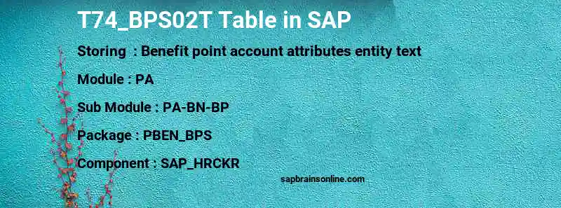 SAP T74_BPS02T table