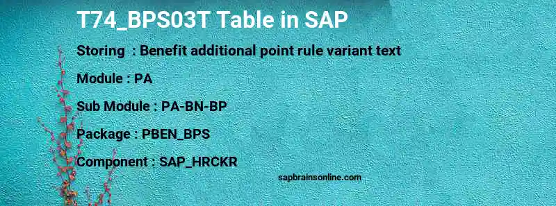 SAP T74_BPS03T table