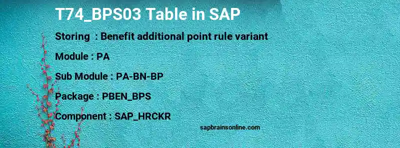 SAP T74_BPS03 table