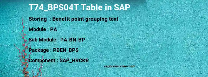 SAP T74_BPS04T table
