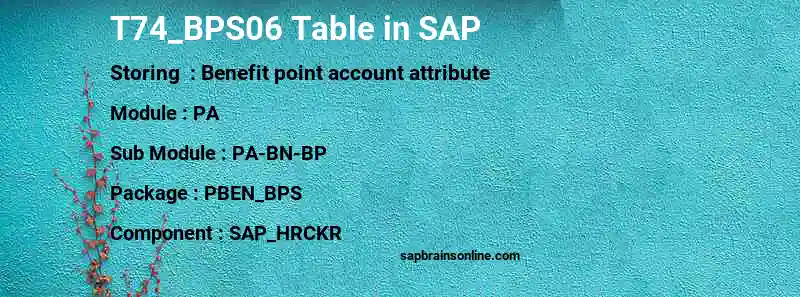 SAP T74_BPS06 table