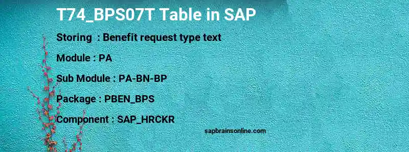 SAP T74_BPS07T table