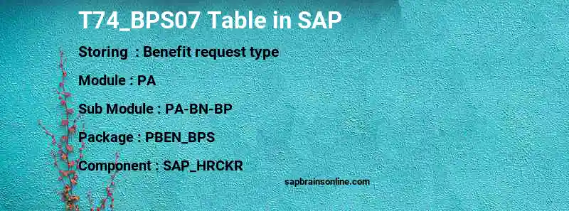 SAP T74_BPS07 table