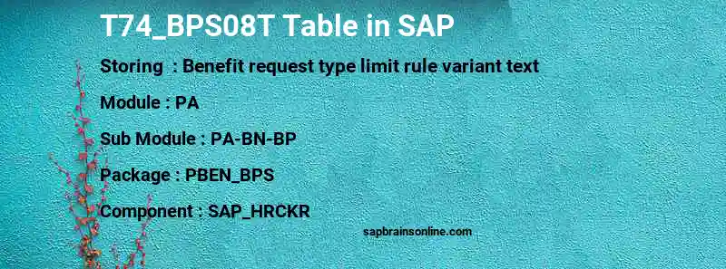 SAP T74_BPS08T table