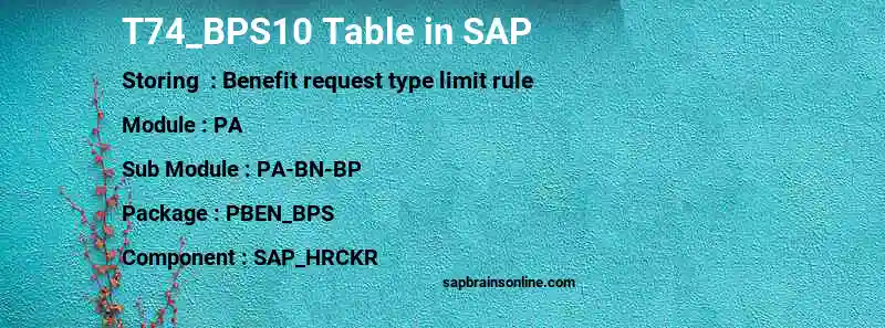 SAP T74_BPS10 table