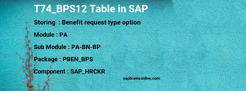 SAP T74_BPS12 table