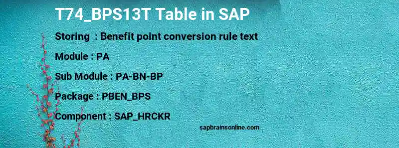 SAP T74_BPS13T table
