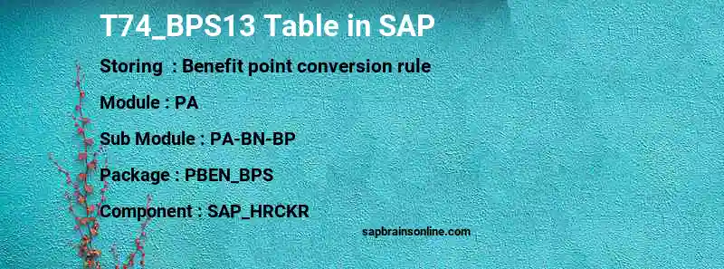 SAP T74_BPS13 table
