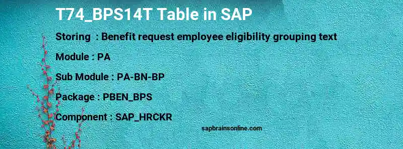 SAP T74_BPS14T table
