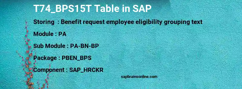 SAP T74_BPS15T table