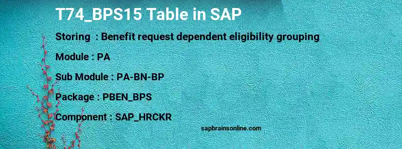 SAP T74_BPS15 table
