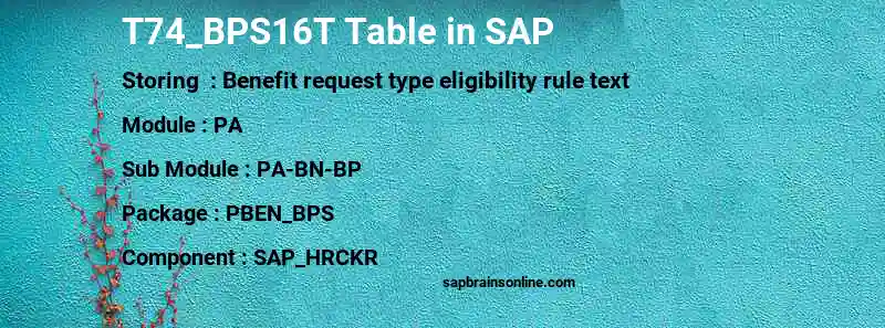 SAP T74_BPS16T table