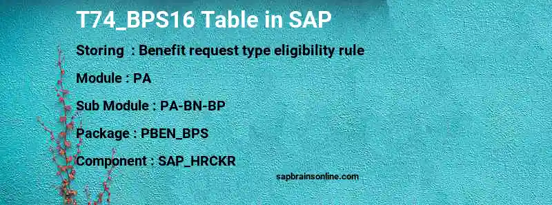 SAP T74_BPS16 table