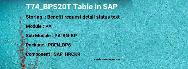 SAP T74_BPS20T table