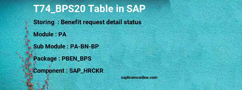SAP T74_BPS20 table