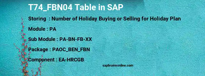 SAP T74_FBN04 table