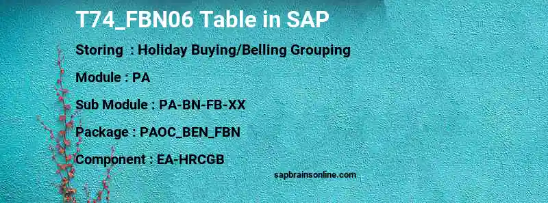 SAP T74_FBN06 table