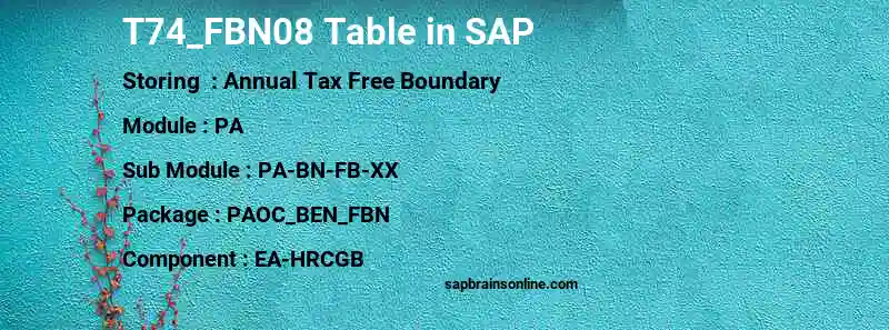 SAP T74_FBN08 table