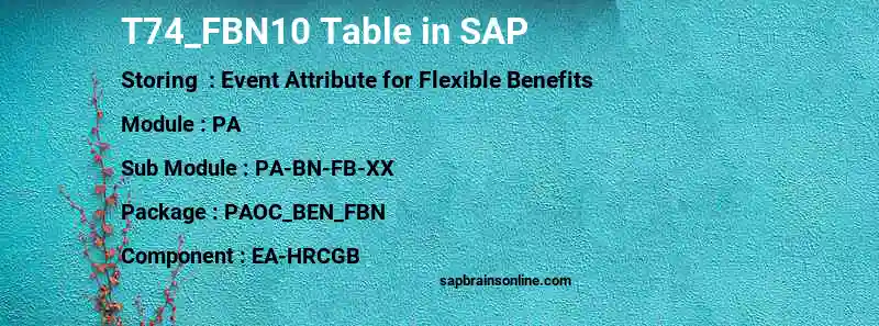 SAP T74_FBN10 table
