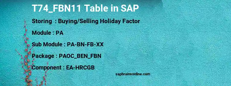 SAP T74_FBN11 table