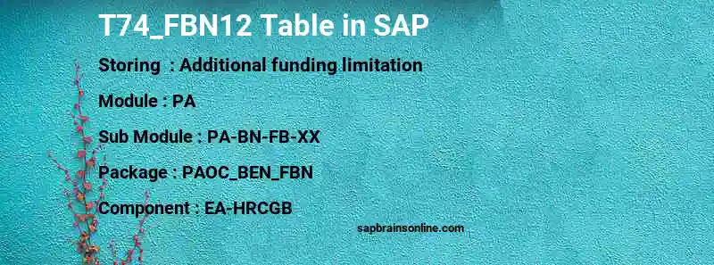 SAP T74_FBN12 table