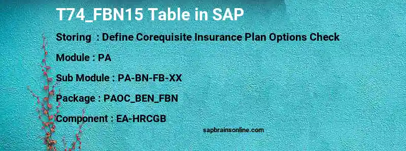 SAP T74_FBN15 table