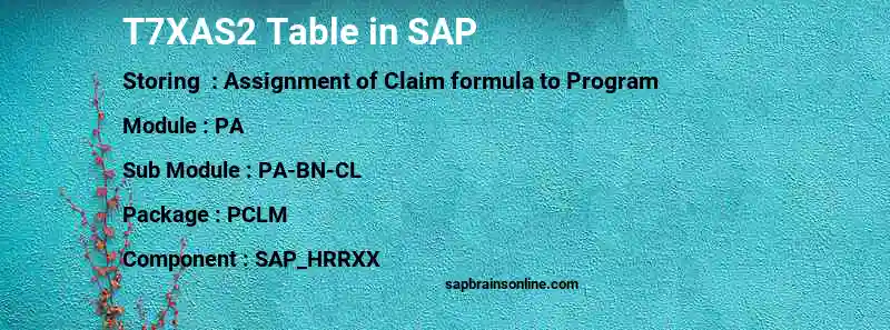 SAP T7XAS2 table