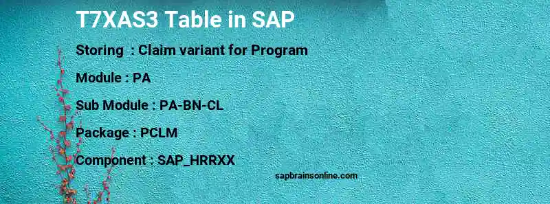SAP T7XAS3 table