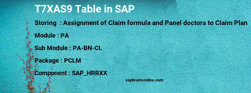 SAP T7XAS9 table