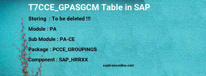 SAP T7CCE_GPASGCM table