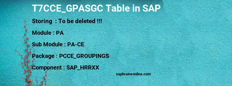 SAP T7CCE_GPASGC table