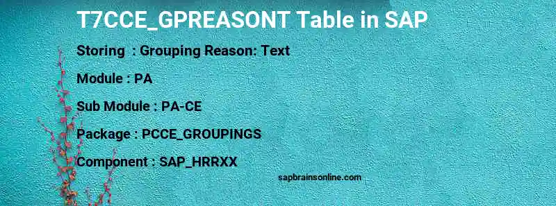 SAP T7CCE_GPREASONT table