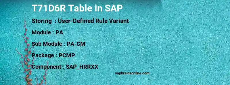 SAP T71D6R table