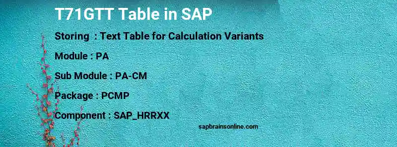 SAP T71GTT table