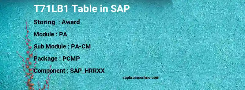 SAP T71LB1 table