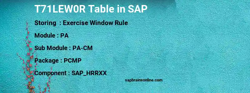 SAP T71LEW0R table