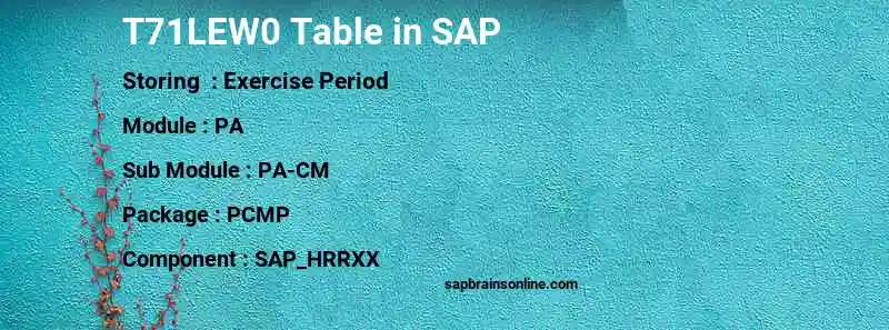 SAP T71LEW0 table