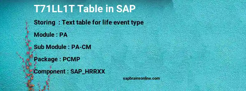SAP T71LL1T table