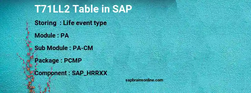 SAP T71LL2 table