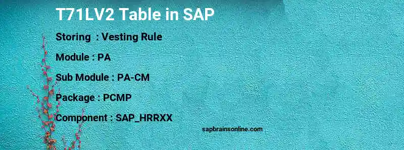 SAP T71LV2 table