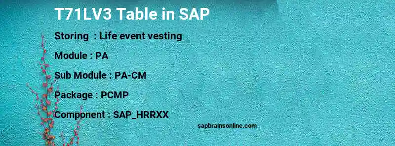 SAP T71LV3 table