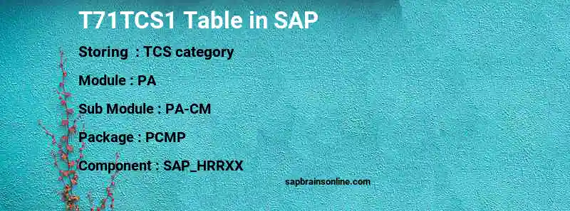 SAP T71TCS1 table