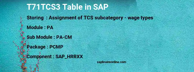 SAP T71TCS3 table