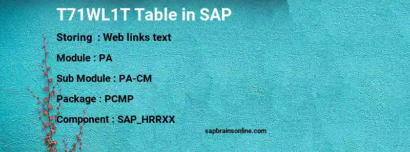 SAP T71WL1T table